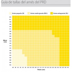 Dispositivo de rescate personal PRD de mochila con CINTURÓN RH3 68203, MSA,... 2