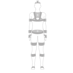 Servicio de medición ergonómica - SCAMA
