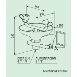 Lavaojos a pared mod. 2210 2