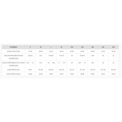 Camisa laboral HOMBRE Oxford celeste 2